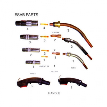 Esab Spare Parts